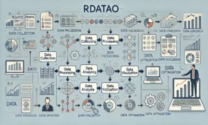 Rdatao